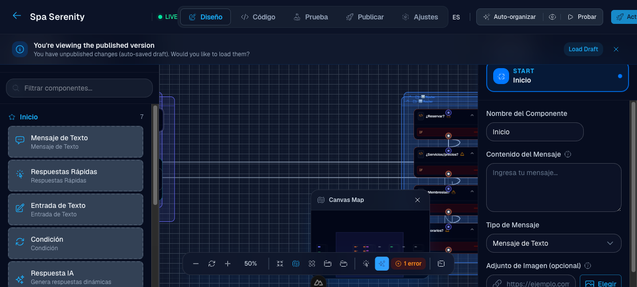 UseFlowy's visual builder with a real spa bot flow: welcome node, options menu, router and specialists